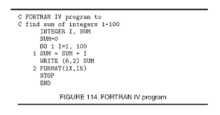 fortran